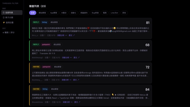 Threads Filter